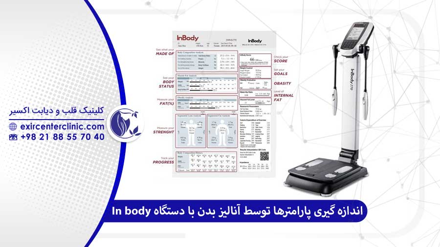 پارامترهای که توسط آنالیز بدن با دستگاه In body
