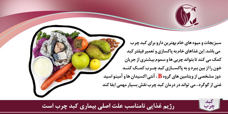 کبد چرب - کبد چرب الکلی(ALD) - کبد چرب غیرالکلی(NAFLD) - کبد