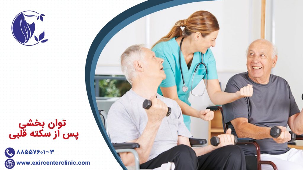 توان بخشی پس از سکته قلبی