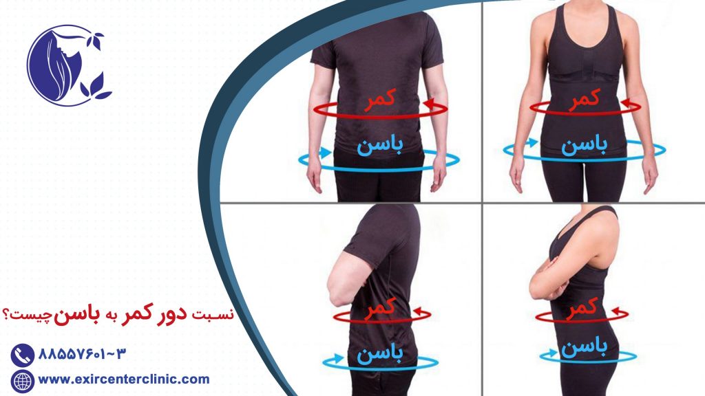 نسبت دور کمر به باسن 
