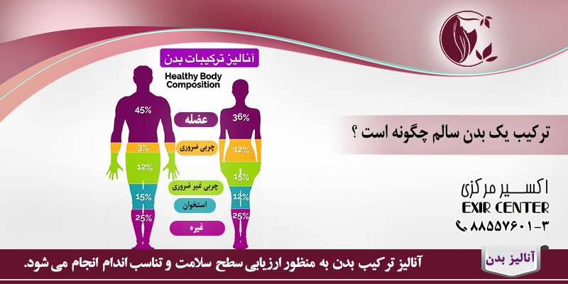 ترکیب بدن سالم