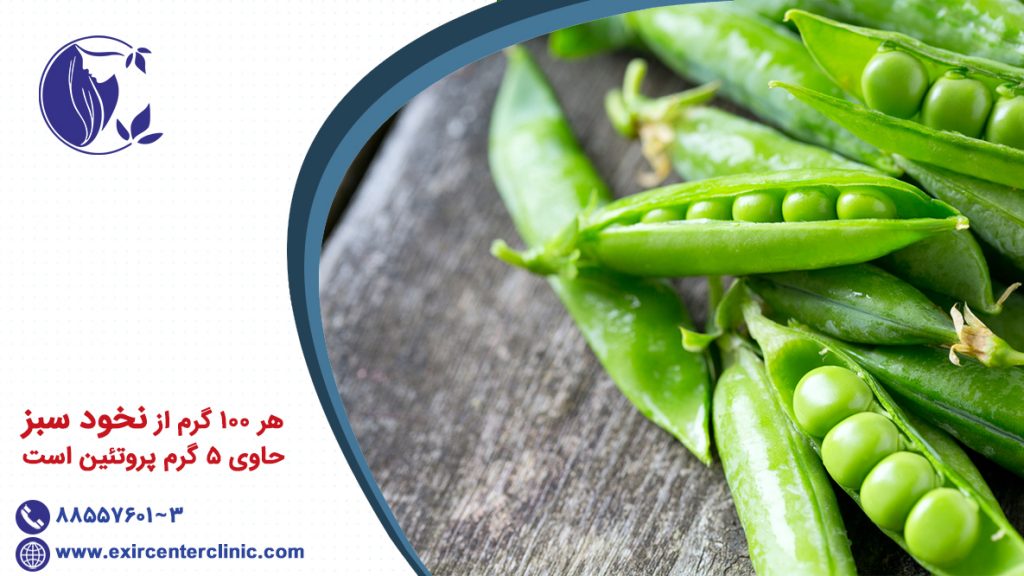 هر 100 گرم از نخود سبز حاوی 5 گرم پروتئین