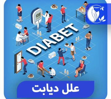 پیشگیری از دیابت