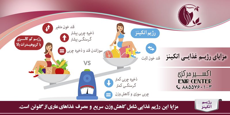 مزایای رژیم غذایی اتکینز