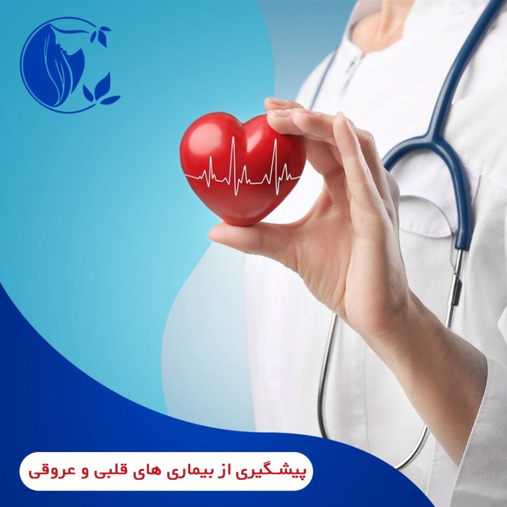 پیشگیری از بیماری