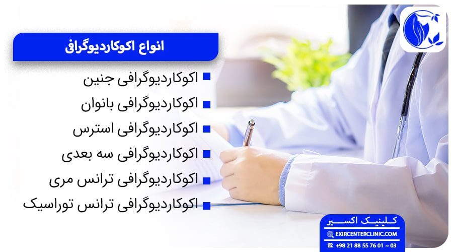 انواع اکوکاردیوگرافی