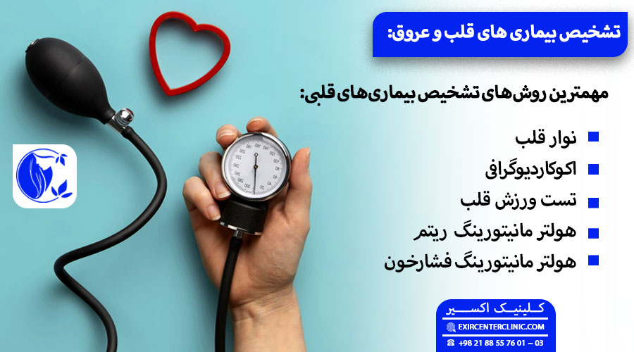 فشار خون بالا