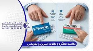 تفاوت آسپرین و پلاویکس