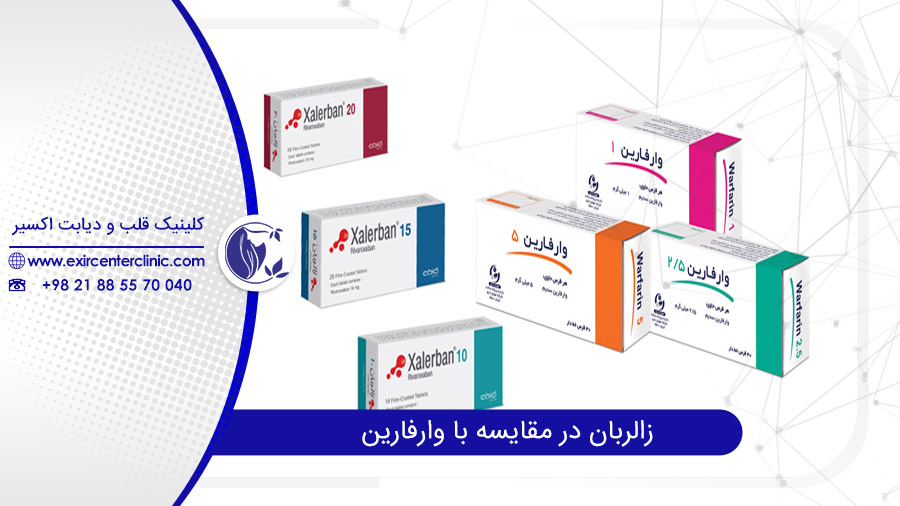 زالربان و وارفارین