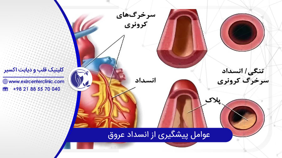 بالن قلب