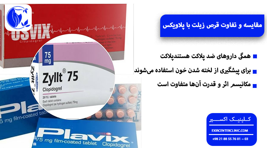 تفاوت قرص زیلت با پلاویکس