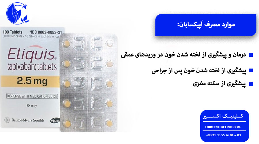 موارد مصرف قرص آپیکسابان: