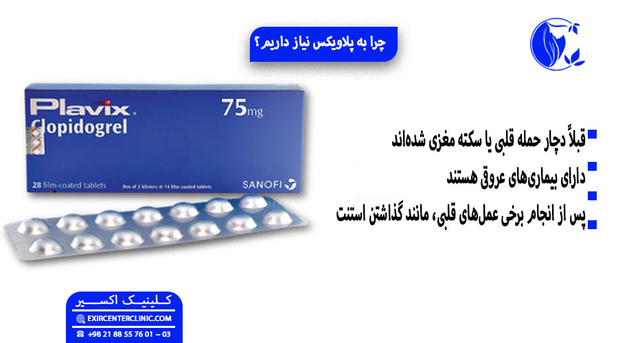 اینفوگرافیک موارد مصرف پلاویکس