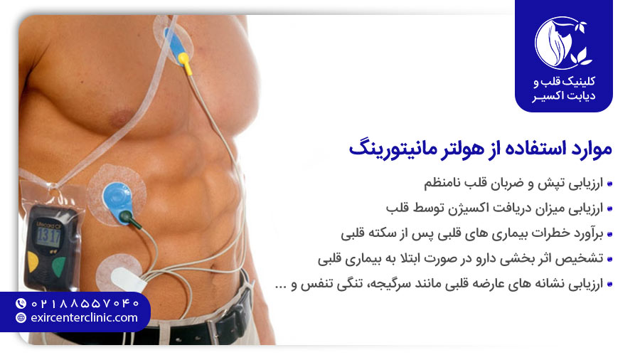 در چه مواردی باید از هولتر مانیتورینگ استفاده کرد؟