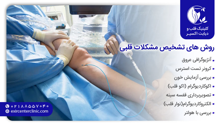 روش‌های متداول چکاپ و تست قلب