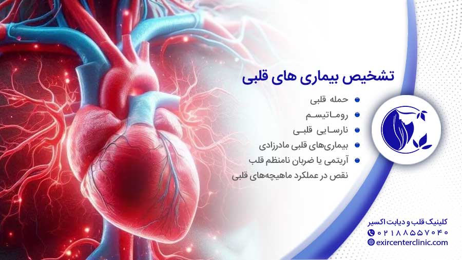تشخیص بیماری‌های قلبی و عروقی