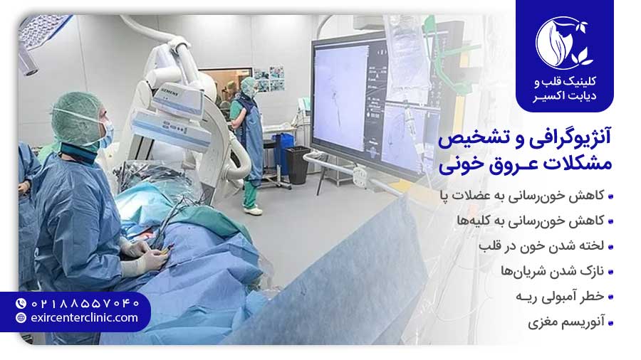 آنژیوگرافی قابل تشخیص است